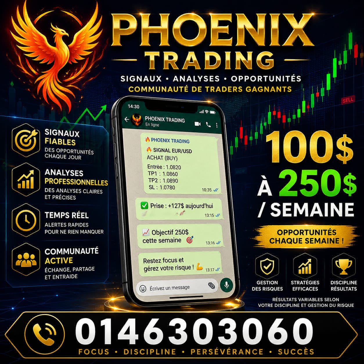 Promotion produit / service — 2290146303060